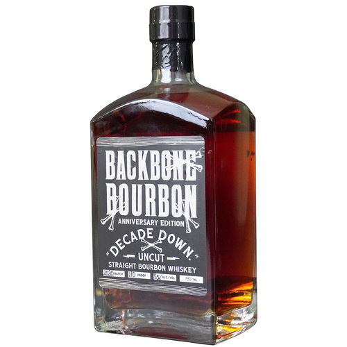 Backbone Uncut Decade Down Anniversary Edition